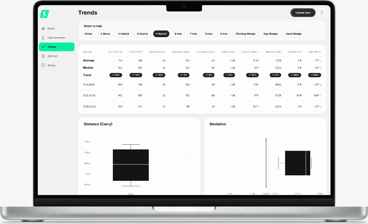 shotdata.io screenshot 3